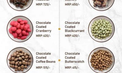 Vita Sales Morde Foods Pvt Ltd Distributor
