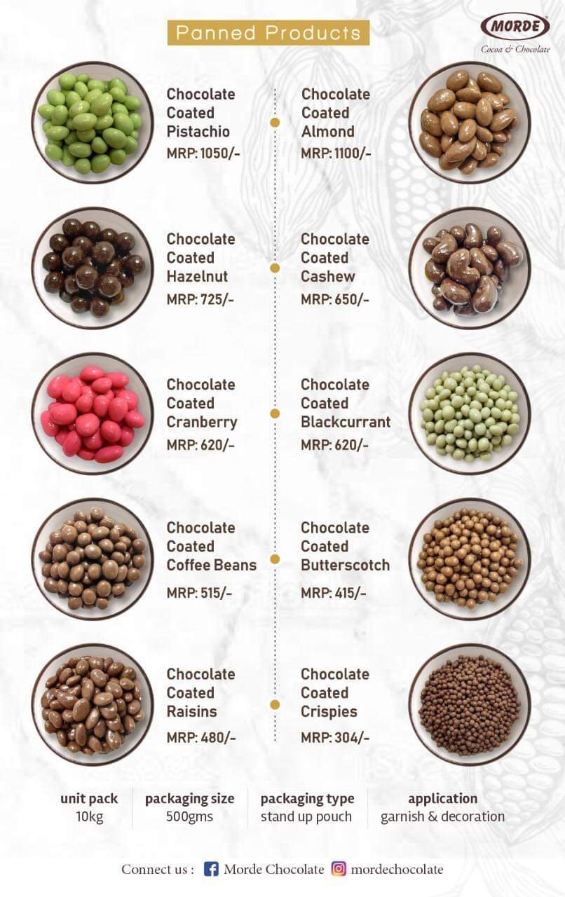Vita Sales Morde Foods Pvt Ltd Distributor